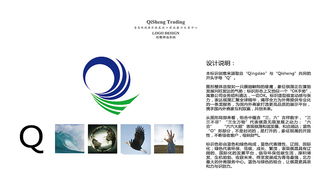 青岛祺晟进口商品交易中心logo设计 数字内容制作服务的创新融合